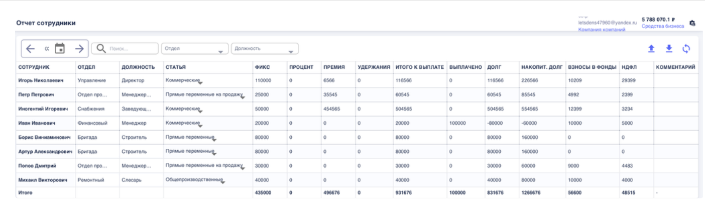 Зарплатная ведомость